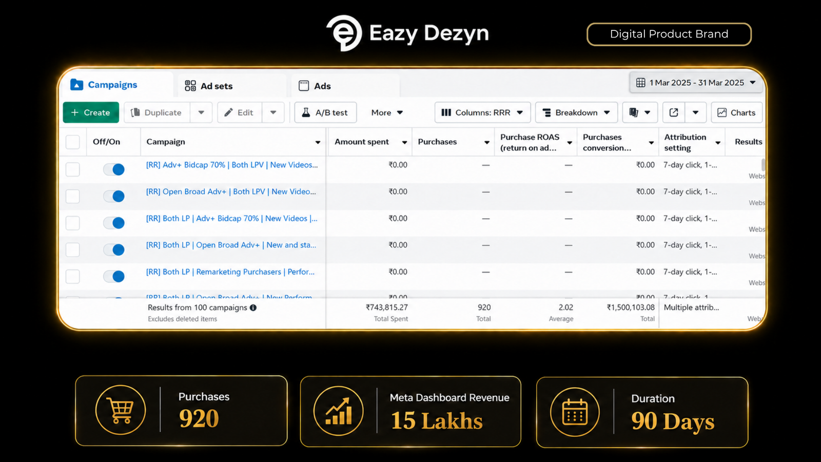 Ad Spend & ROAS Growth Proof 4